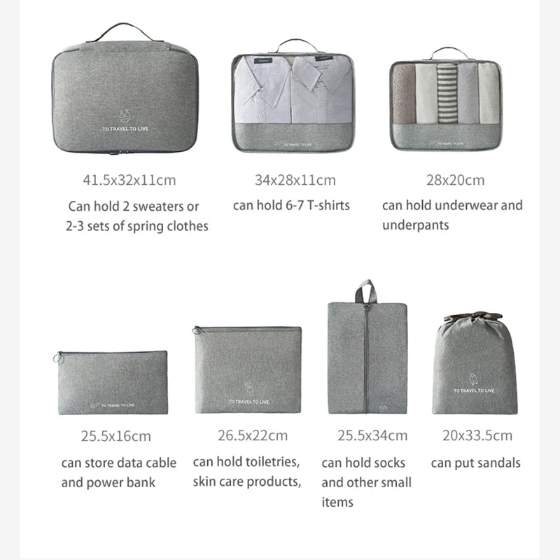 7-Piece Suitcase Organiser Kit | Coordinated Travel Bags